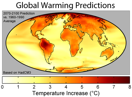 Global warming